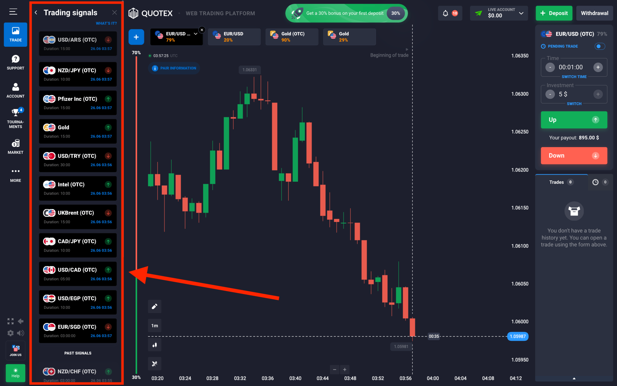 Quotex trading platform interface overview